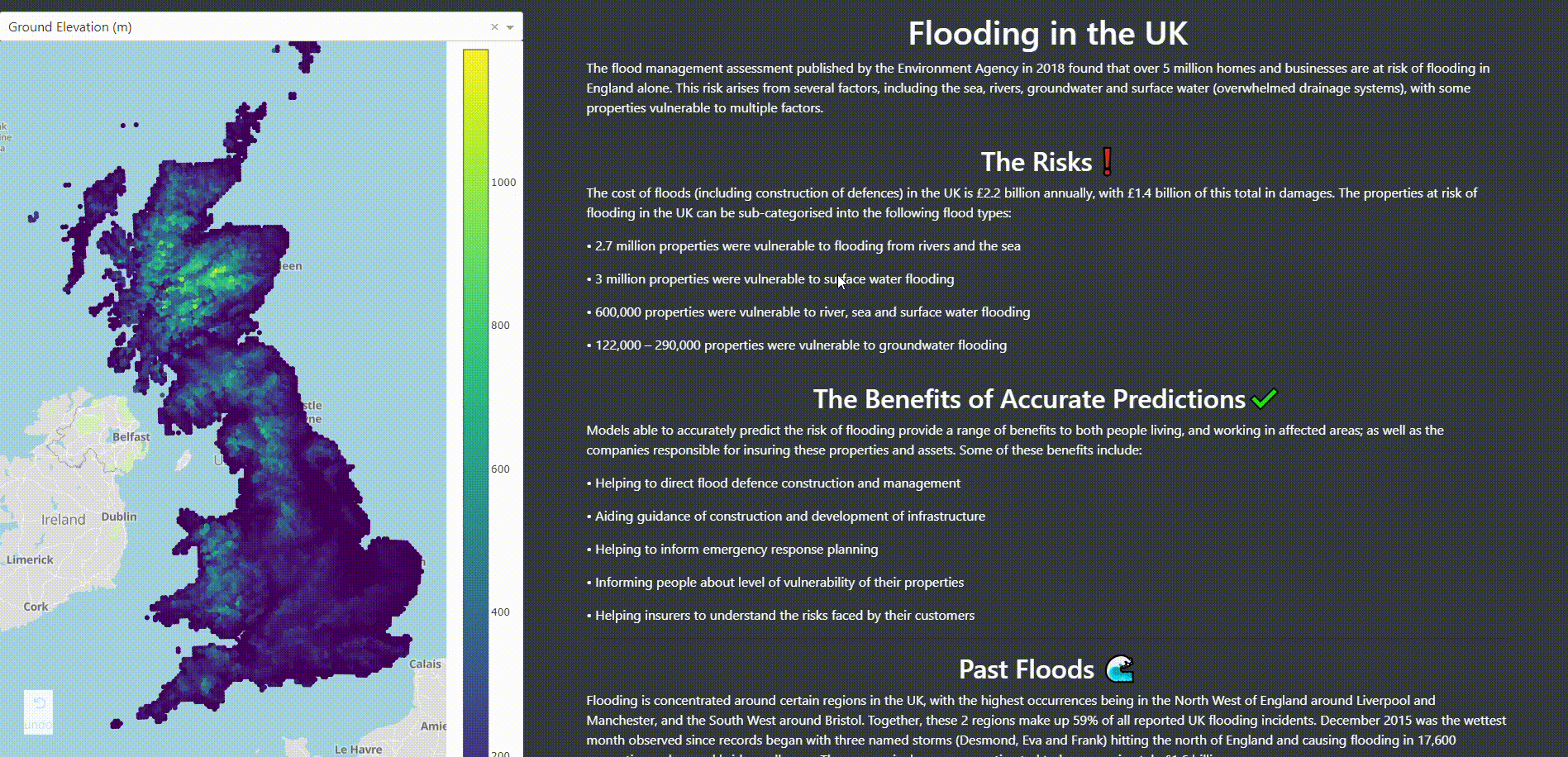 Background page